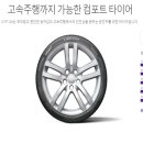 타이어88 네이버블로그