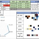 바디튜토리얼 영통신동점 이미지