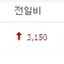 SNH섬유