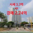 휴먼시아6단지 아파트 앞 이미지