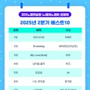 코인노래연습장 노래야노래야 금왕점 이미지