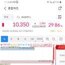 제이에스엠미디어
