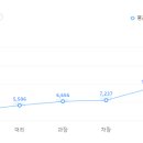 (주)알에스네트웍스