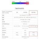 포드그루와 이미지