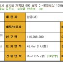 이편한세상아파트 이미지