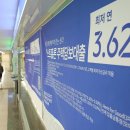 장기 고정금리 주담대 활성화 이미지