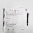 브로우윤결