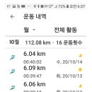 헬쓰테크 마일리지- 2020년 10월 2주차 이미지