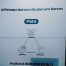 성포동영어학원 비엘스터디영어학원에 아이 보내고 있는 솔직 후기예요