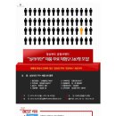 솔나라바이오 | [체험단 모집] 경상북도 공동브랜드 '실라리안' 제품 무료체험단 모집!