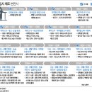 샤IN영어