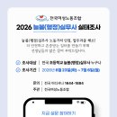 전국여성노동조합 2026 늘봄(행정)실무사 실태조사 이미지
