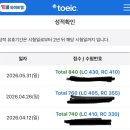 신신토익