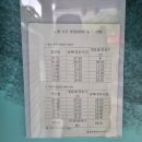 얼음골종점계곡펜션 이미지