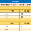 관성3리 이미지