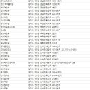 투펜션텔 이미지