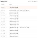 동백초등학교 이미지