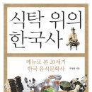 해수웰빙랜드 | [한국 음식문화 식탁 위의 한국사] 대폿집의 끼니술 막걸리 농민과 노동자의 술 ③ 단어 뜻풀이