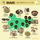 삼성웰스토리골프존카운티감포 | '필먹지도', 전국 52개 골프장 대표 음식 지도