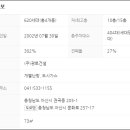 권곡초등학교 정문 이미지