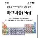 원소기호 테스트 이미지