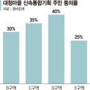 대청기획 이미지