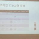 빅데이터가 열어갈 새로운 세상 이미지