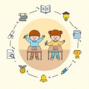 아이성어린이집 | 초등학교 입학 준비 필수 코스 기초 조사서 완벽 작성 꿀팁 후기