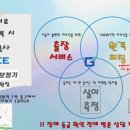 굿모닝보청기(경북대병원점)