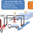 ㈜토탈소프트뱅크 데일리안