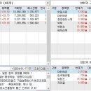 (유)바이오크린텍 이미지