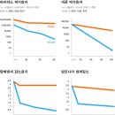 에어노트