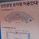 망우역 1번 출구 이미지