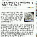 고용부, 최저임금 시급 6470원 내년 1월1일부터 적용…5일 고시 이미지