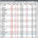 (주)오성바이오 이미지