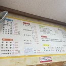 조화당상동점 네이버블로그