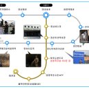 상계역 고가 밑 이미지