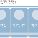 강남애니동물병원 이미지