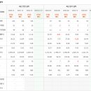 에이치엘비파나진주식회사 이미지