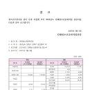 진해청소년문화의집 이미지