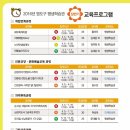 전통놀이지도사(야간) 이미지