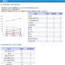 브랜드천국