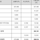 대영정보통신 이미지