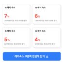 비엔나 호텔 추천 중앙역 위치 좋은 안다즈 벨베데레 가성비 5성급 후기