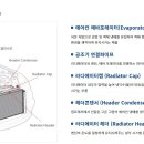 세원배터리