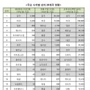 우린조세파트너 이미지