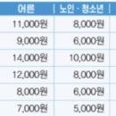 월미로6 이미지