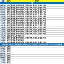 대림남부 이미지