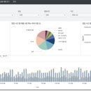 테이스티컴퍼니