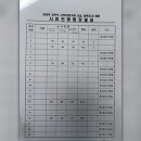 별개 이미지